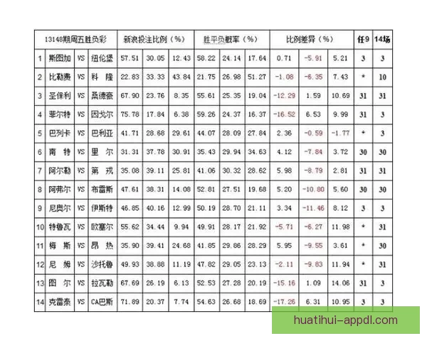 体育竞猜赔率走势深度解析与实战投注技巧全面指南助你精准判断比赛胜负
