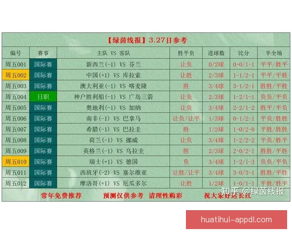 体育竞猜入口全面解析 提供最新最全的赛事信息与投注指南