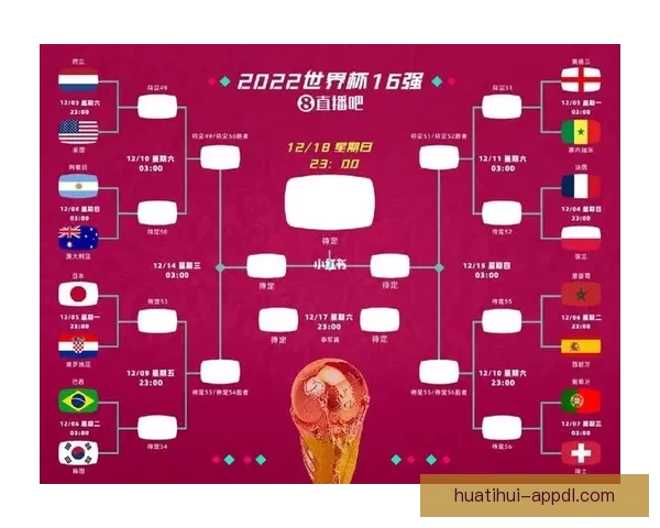 2026世界杯焦点战队全解析实力对比与夺冠热门预测