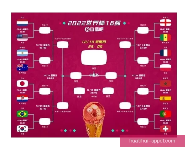 世界杯竞猜胜负规则详解与实战预测思路技巧入门到进阶指南