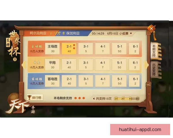 世界杯竞猜胜负规则详解及策略分析助你赢得竞猜大奖